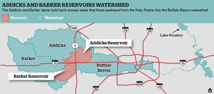Harvey Reservoir Watershed